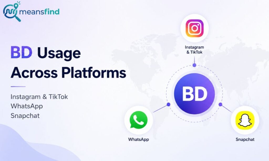BD Usage Across Platforms
